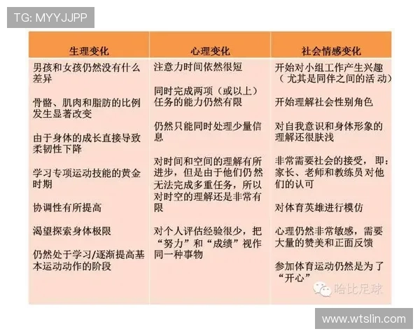上海足球队心理素质排名第七揭示球队背后的心理训练与发展策略 上海足球队心理素质排名第七揭示球队背后的心理训练与发展策略
