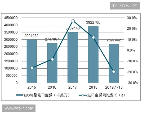 上海羽毛球队意识表现的数据分析与提升策略探讨 上海羽毛球队意识表现的数据分析与提升策略探讨