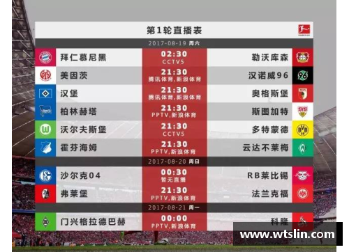 德甲排行榜：欧洲顶级足球盛事的最新战局
