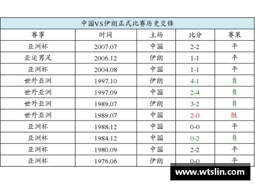 挑战足球比分预测：猜对比分赢大奖！