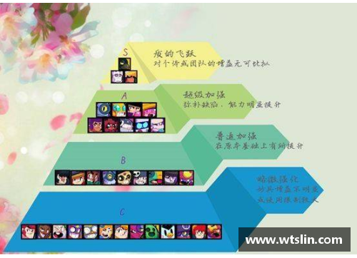 百科之妙，细节闪耀