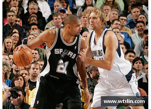 NBA西部领头羊：探索他们背后的赛季热点