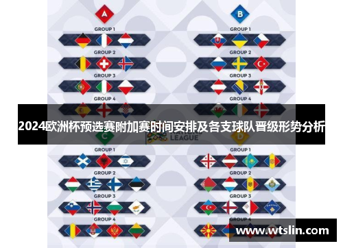 2024欧洲杯预选赛附加赛时间安排及各支球队晋级形势分析