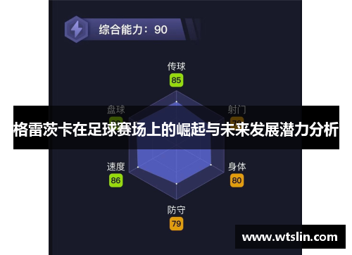 格雷茨卡在足球赛场上的崛起与未来发展潜力分析